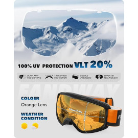 Findway slēpošanas, snovborda brilles.