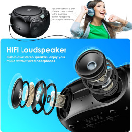 Multikopteris CHUBORY A77.