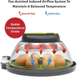 TRIOCOTTAGE inkubators.