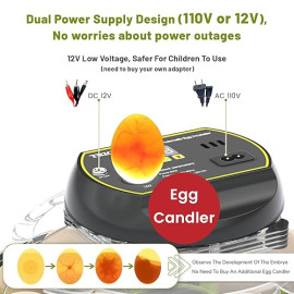 18 vistu olu inkubators ar automātisku olu apgriešanu, olu LED lampu un termometru – TRIOCOTTAGE.