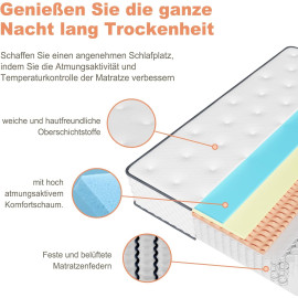 Matracis "Sleremind” 140 x 200 cm, 25 cm augstums.