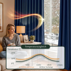 TOPICK aptumšojošie aizkari ar riņķiem (eyelets).